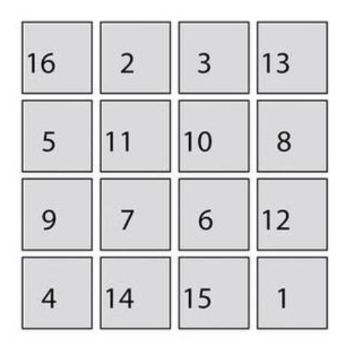 Mini-Knobelspiel Das magische Quadrat Lösung