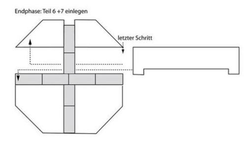 Mini-Knobelspiel Das missglückte Modell Lösung