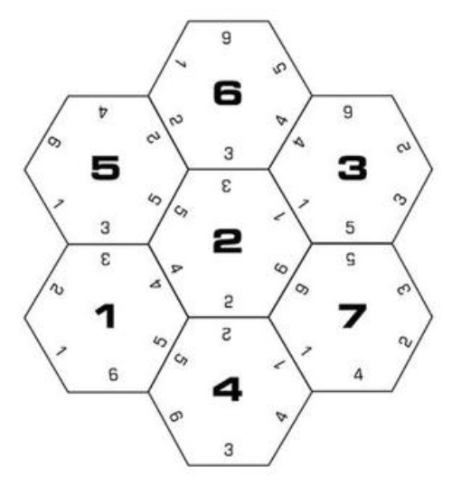 Mini-Knobelspiel Das Zahlen-Puzzle Lösung