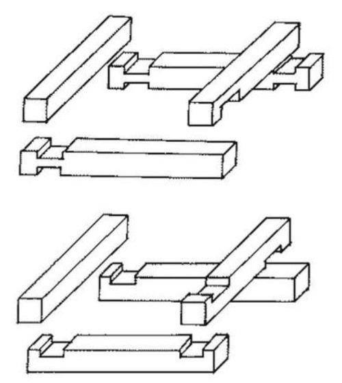 Mini-Knobelspiel Der ägyptische Scheiterhaufen Lösung