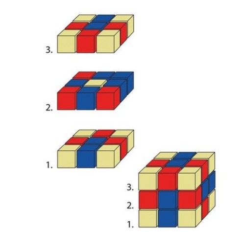 Mini-Knobelspiel Der Mosaikwürfel Lösung