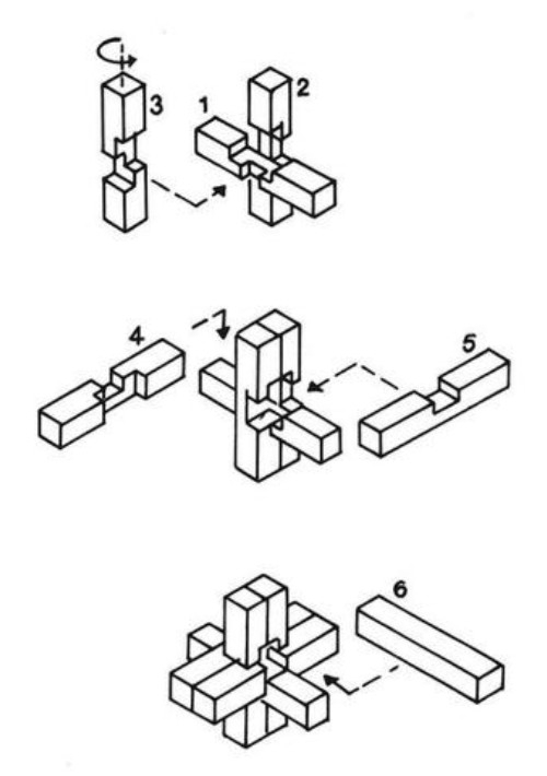 Mini-Knobelspiel Der Teufelsknoten Lösung