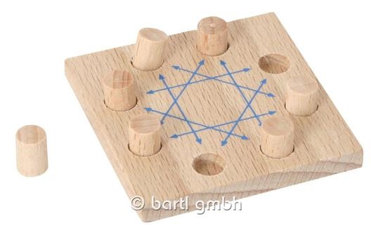 Mini-Knobelspiel Der verzwickte Behördengang