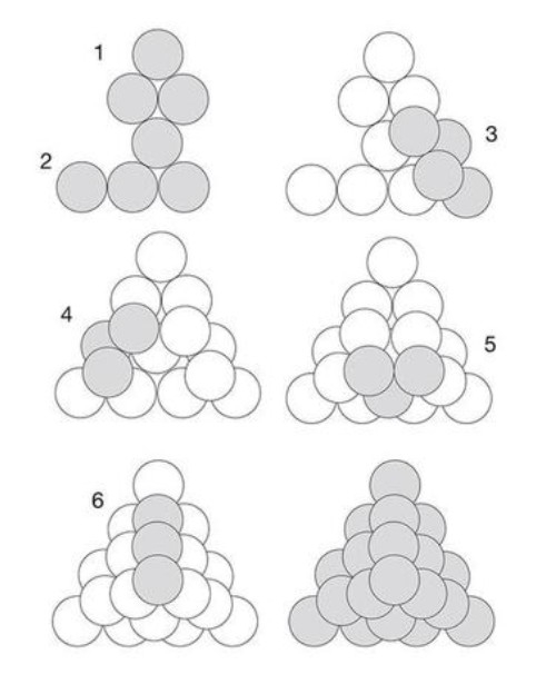Mini-Knobelspiel Die Kugel-Pyramide Lösung
