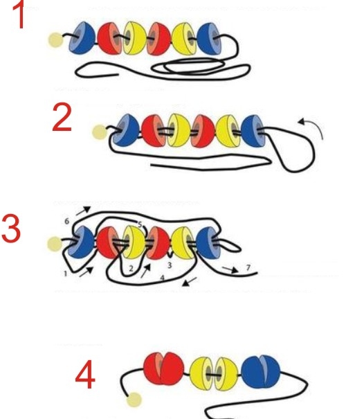 Mini-Knobelspiel Geronimos Perlenband Lösung