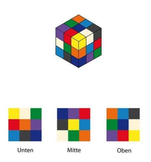 Mini-Knobelspiel Mini-Farben-Sudoku Lösung