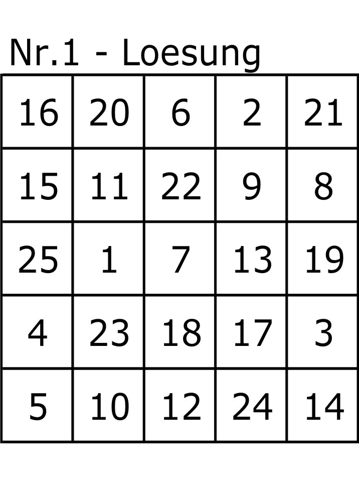Verzwickte Quadrate Lösung
