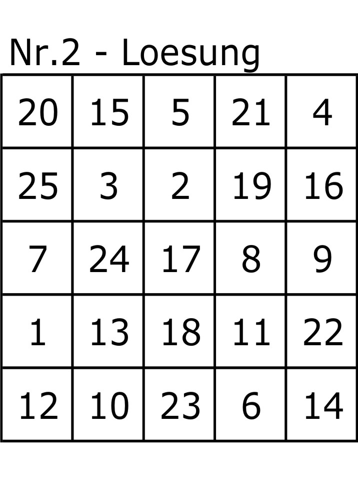 Verzwickte Quadrate Lösung